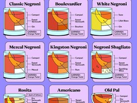 Negroni.jpg